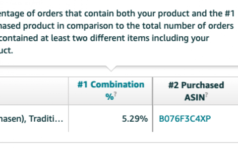 如何利用亚马逊Brand Analytics，让你的产品出现在“经常一起购买”里？