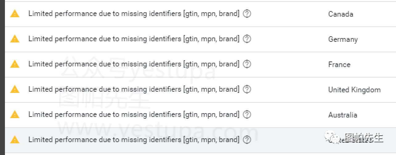 了解Google产品标识符：品牌Brand，MPN和GTIN